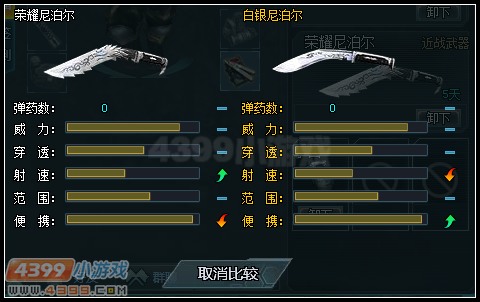 生死狙击荣耀尼泊尔与白银尼泊尔武器对比