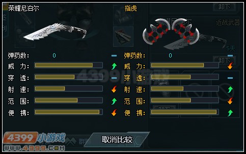 生死狙击荣耀尼泊尔与指虎武器对比