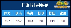 奥拉星轩辕书书种族值