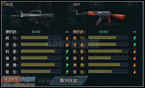 生死狙击95式与AK-47的对比图