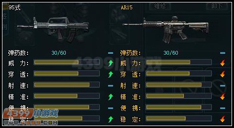 生死狙击95式与AR15的对比图