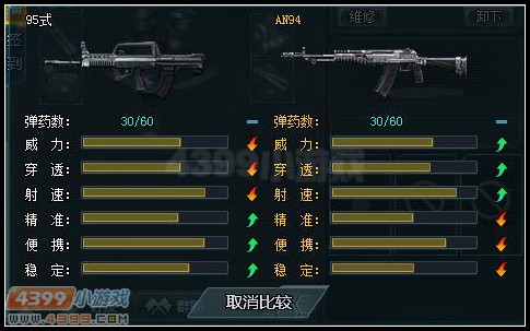 生死狙击95式与AN94的对比图