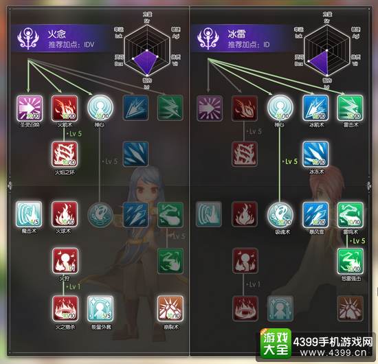 仙境传说守护永恒的爱法师怎么加点