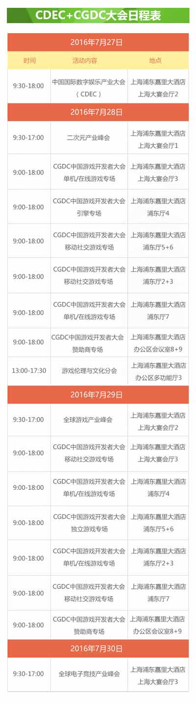 2016CDEC&CGDC展前预览