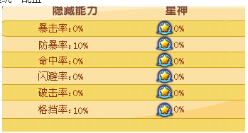 奥奇传说神甲玄武解析