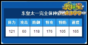 奥拉星东皇太一完全体种族值解析