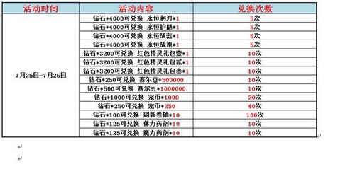 赛尔号精灵大作战