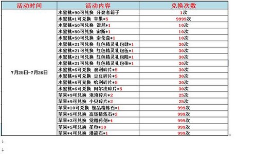赛尔号精灵大作战