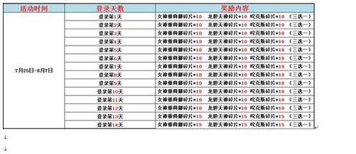 赛尔号精灵大作战