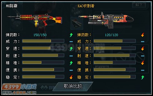 和KAC收割者的对比