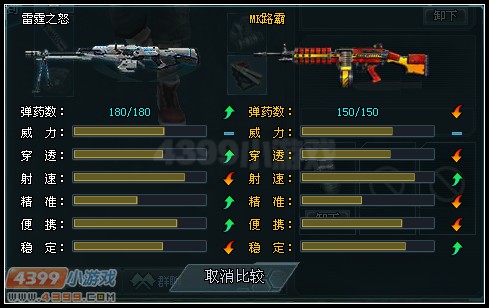 和雷霆之怒的对比