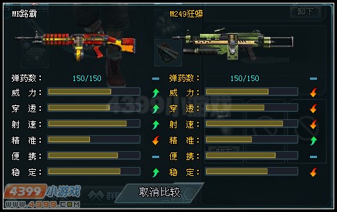 和M249狂蟒的对比