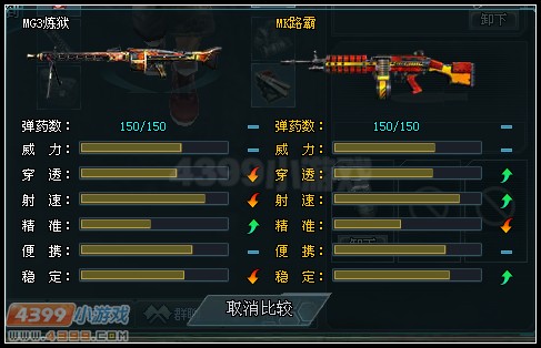 和MG3炼狱的对比