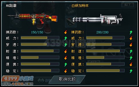 和白银加特林的对比
