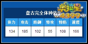 奥拉星盘古完全体练级和学习力刷法