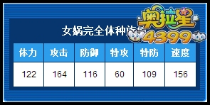 奥拉星女娲完全体练级和学习力刷法