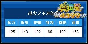 奥拉星战火之王练级和学习力刷法