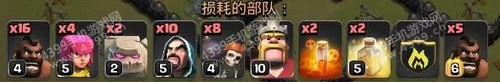 部落冲突石法流