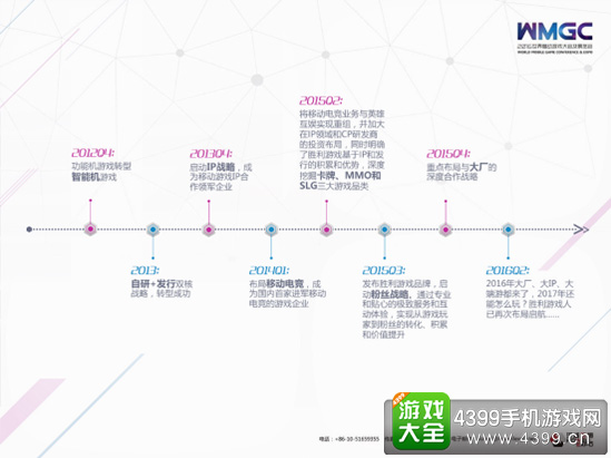匠心务实比口号更重要!