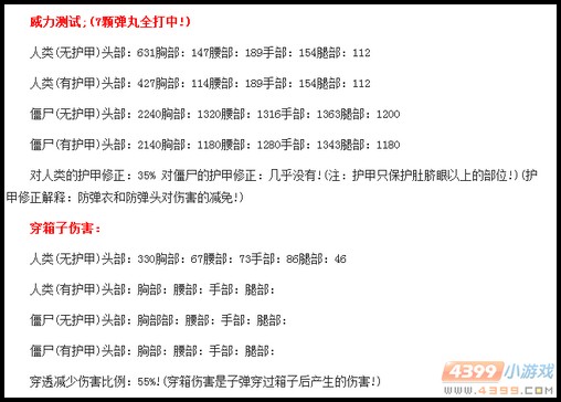 生死狙击末日审判威力1