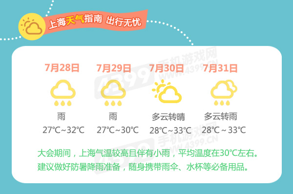 ChinaJoy跑会指南之天气篇