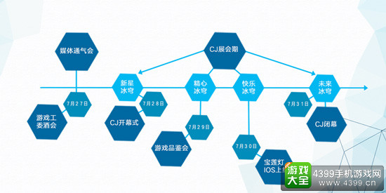 CJ期间顶级礼遇之下,讲讲冰穹互娱背后的故事