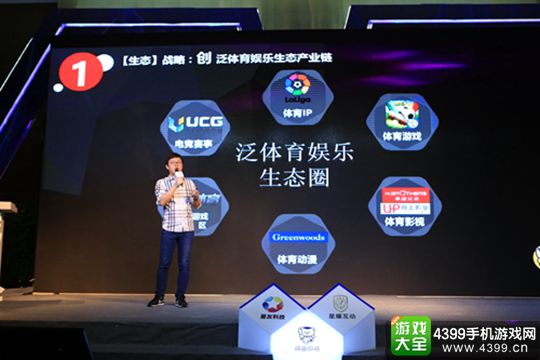 咸鱼游戏创始人兼CEO卫东冬
