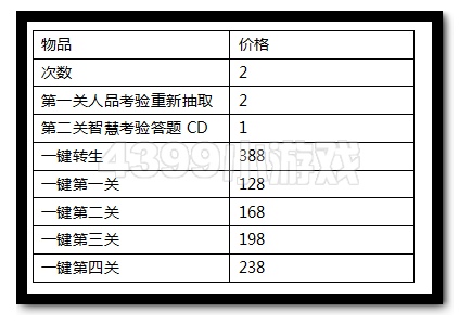 热血精灵派神迹·艾迪