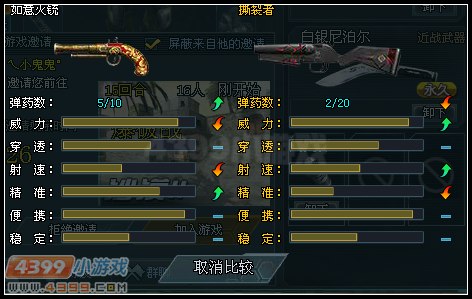 生死狙击撕裂者和火铳的对比