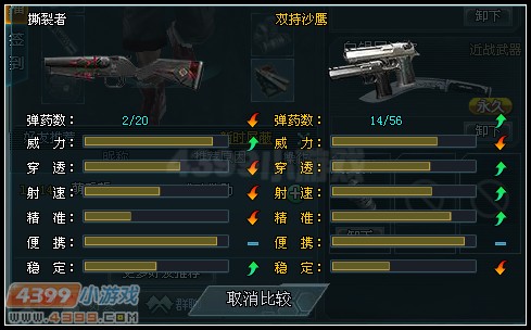 生死狙击撕裂者和双持沙鹰的对比