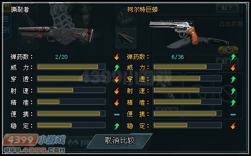 生死狙击撕裂者和柯尔特巨蟒武器对比