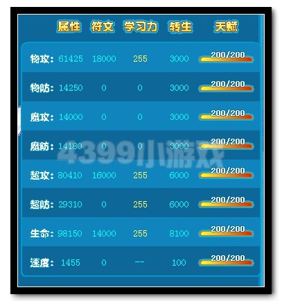 热血精灵派神迹·艾迪种族值