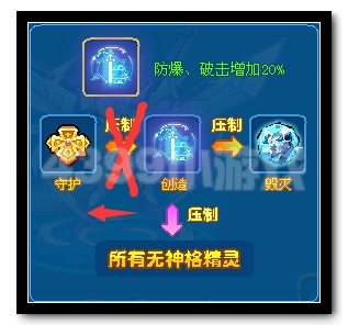 热血精灵派神迹·艾迪解析