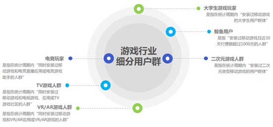 TalkingData11