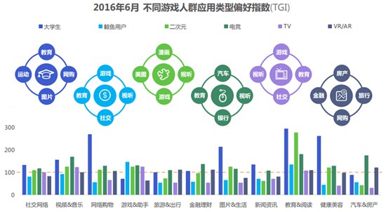 TalkingData17
