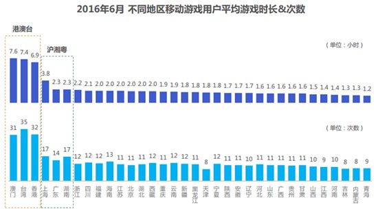 TalkingData25