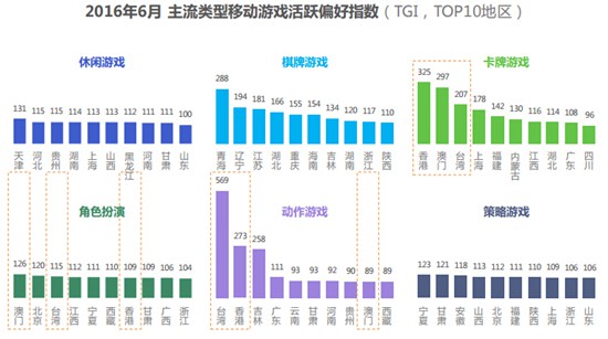 TalkingData26