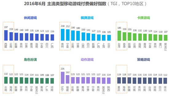 TalkingData27