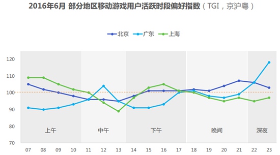 TalkingData28