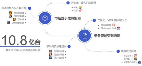 TalkingData39