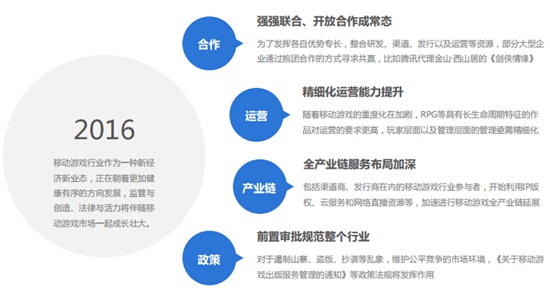 TalkingData40