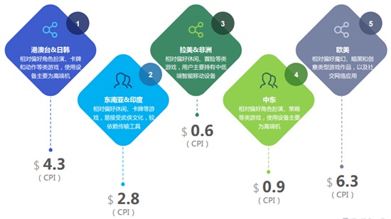 TalkingData41