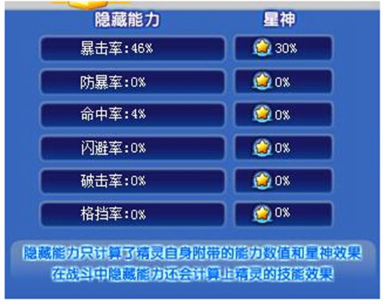 奥奇传说苍穹圣王索解析