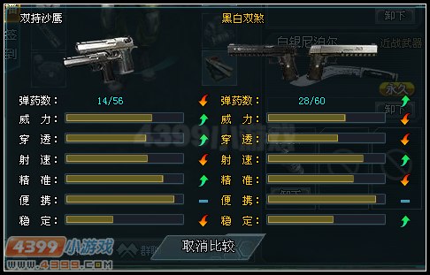和双持沙鹰的对比