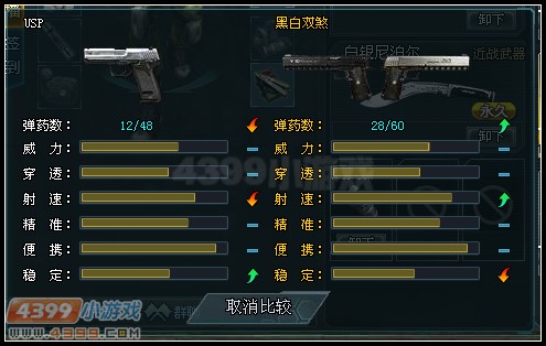 和USP的对比