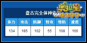 奥拉星盘古完全体种族值解析