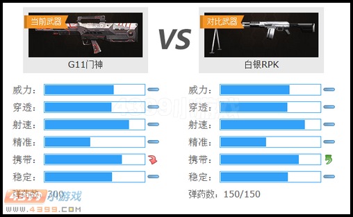 生死狙击G11门神与白银RPK武器对比