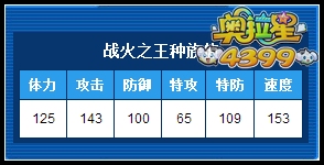 奥拉星战火之王种族值解析