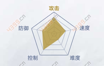 幻城手游幻术师