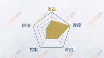 幻城手游刺客